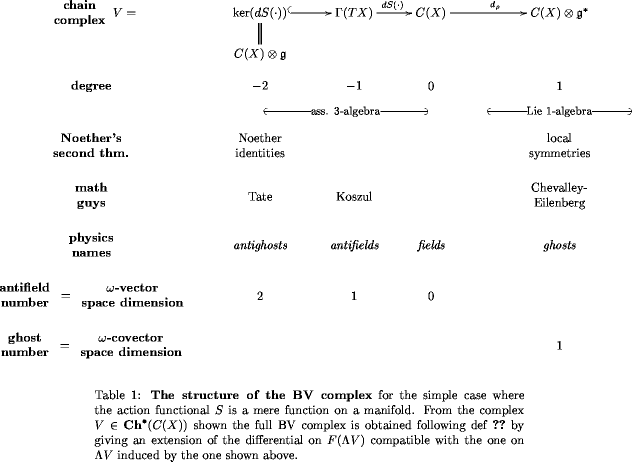 problem gambling cognition