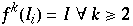 f^k(I_i) = I  ∀k⩾2