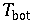 T_bot