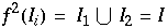 f^2(I_i) = I_1⋃ I_2 = I