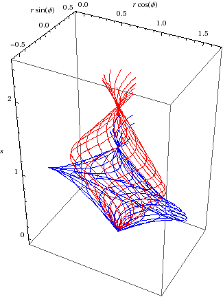 Null and timelike geodesics in Gödel spacetime